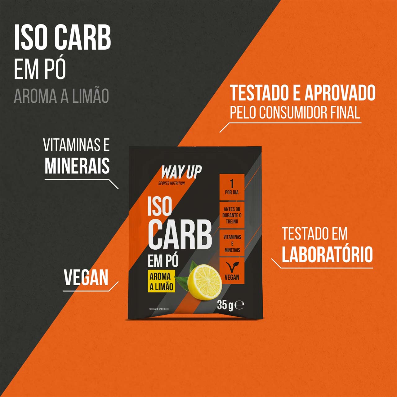 ISO Carb