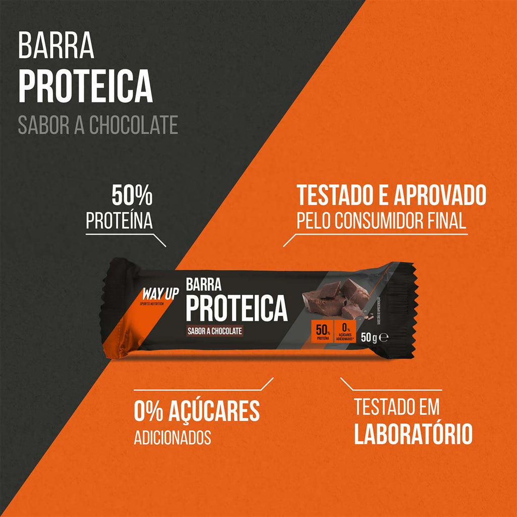 Imagem Infográfica - as barras proteicas são testadas em laboratório e aprovadas pelo consumidor final. 