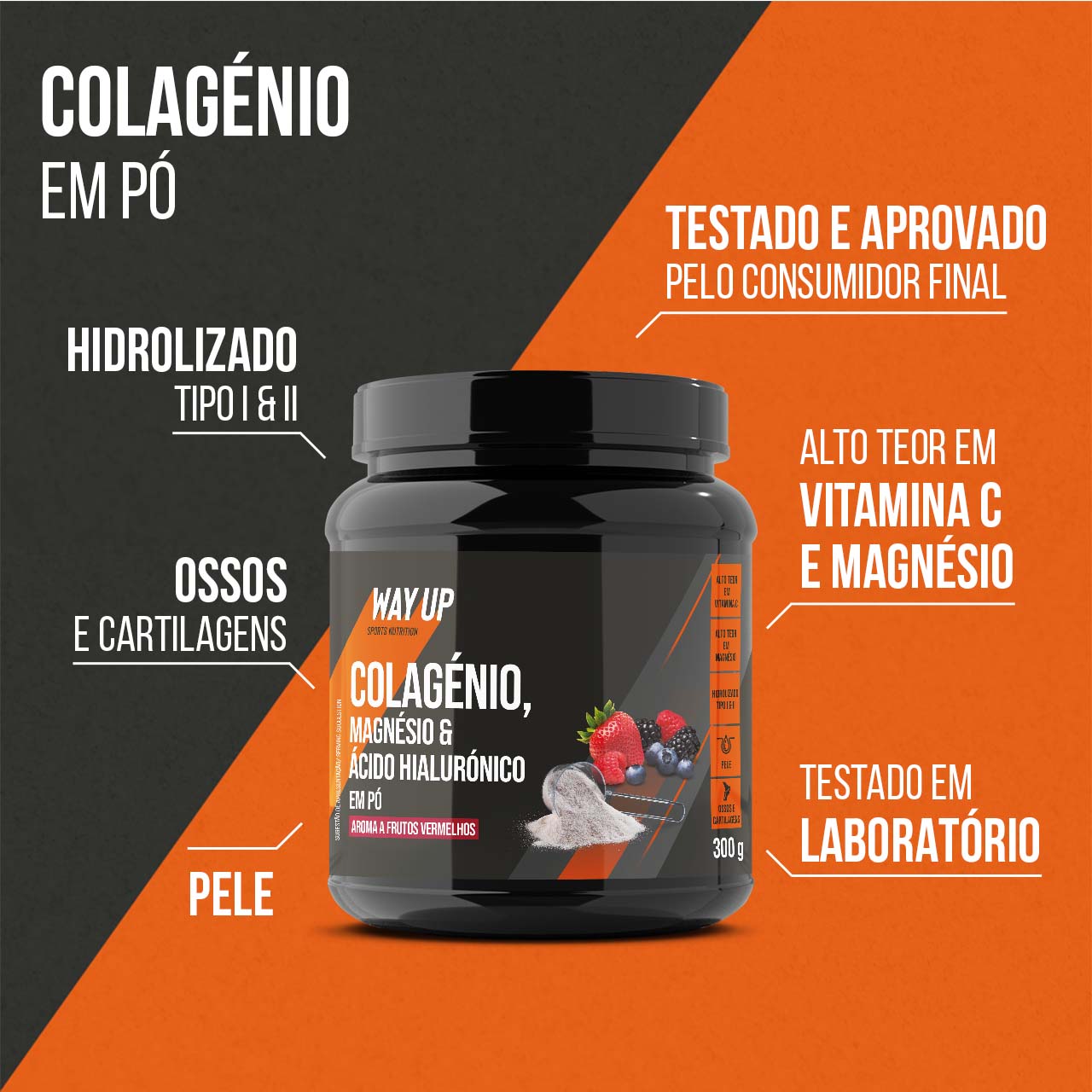 Colagénio